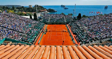 Rolex Monte Carlo Masters: Torneo di Tennis ATP a Monaco